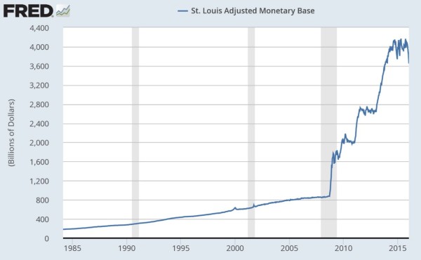 Money-Printing-600x371