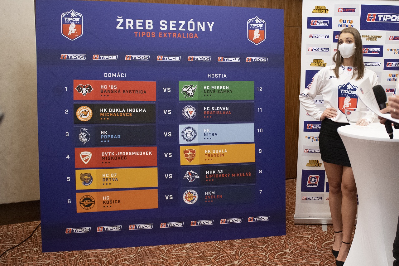 žreb prvého kola hokejovej Tipos extraligy