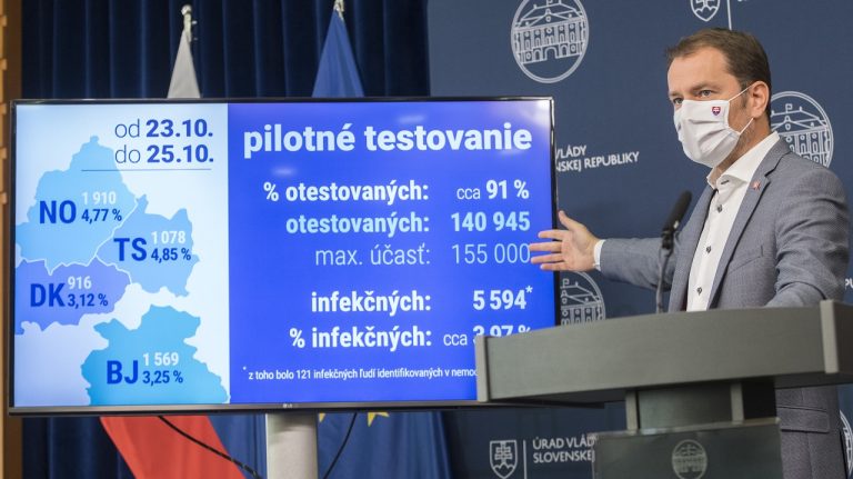 Igor Matovič