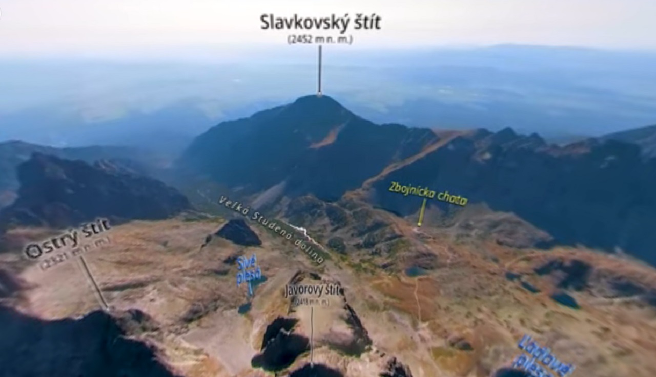 Tatry