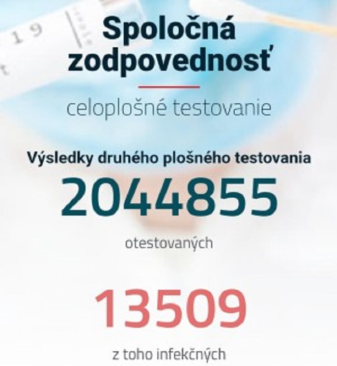 spoločná zodpovednosť