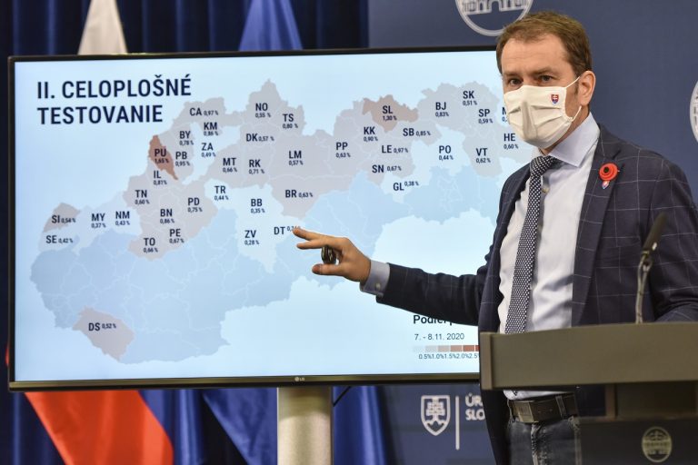 Igor Matovič