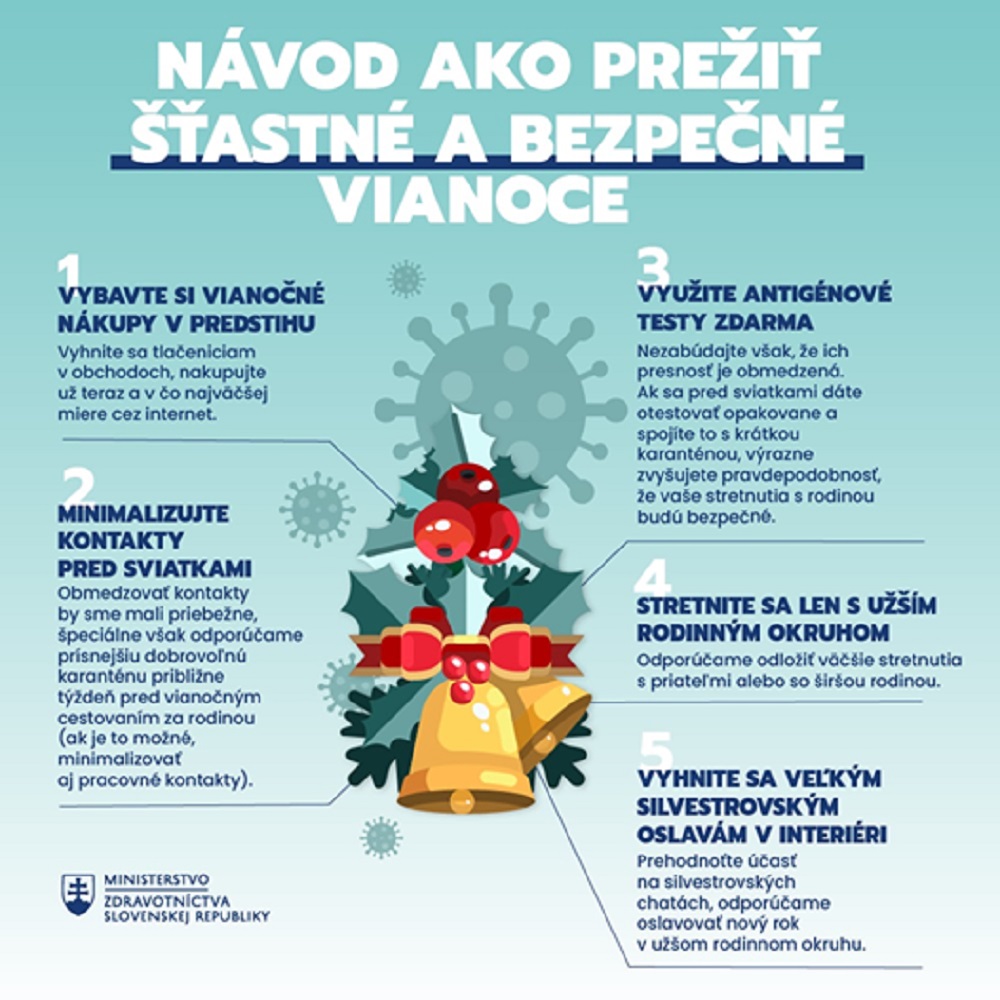 opatrenia vianoce sviatky