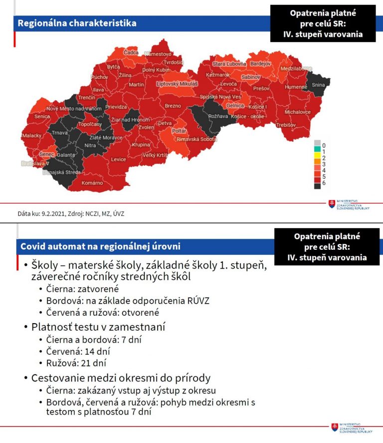 mapa_okresy_covid