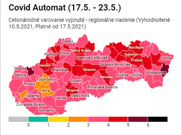 covid automat