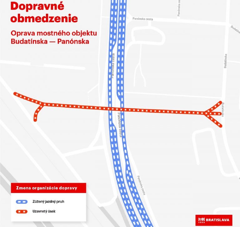 rekonštrukcia nadjazd Budatínska