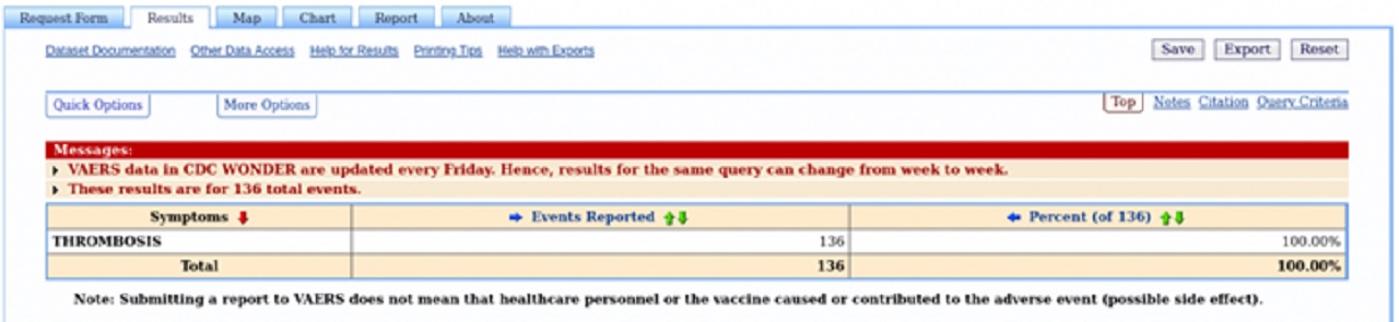 oficiálny systém VAERS (Vaccine Adverse Events Reporting System