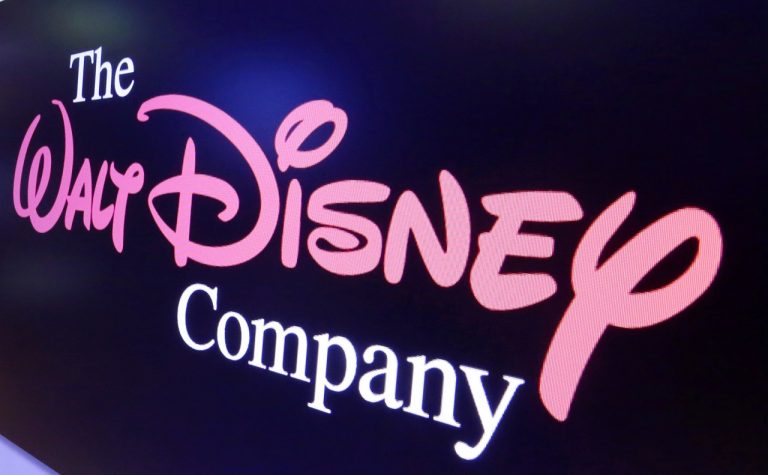 Walt Disney Co. logo