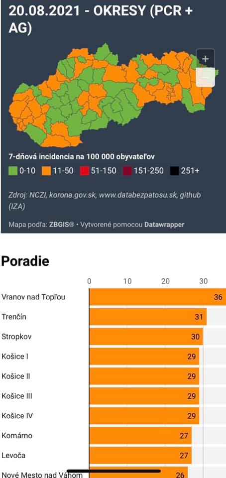 automat mapa