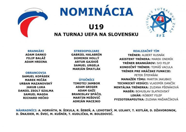 Slovenskí futbalisti do 19 rokov
