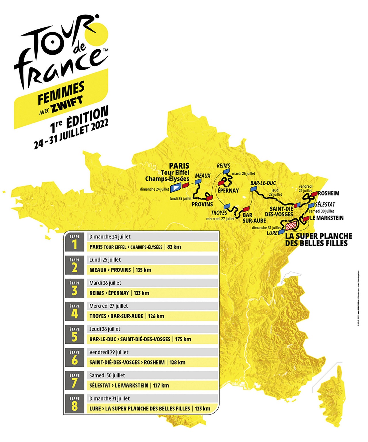 Tour de France 2022