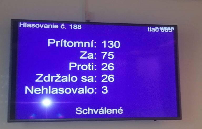 Výsledky hlasovania
