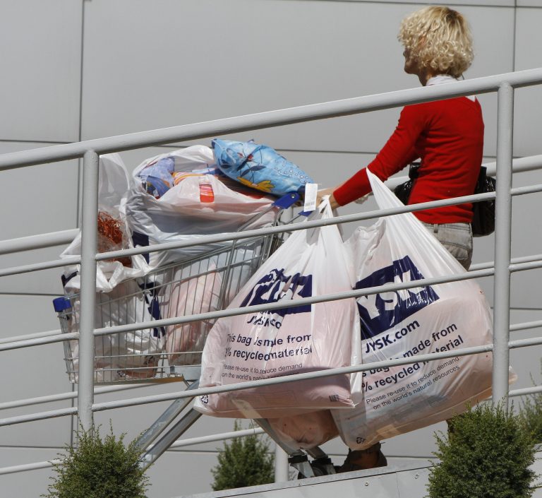 nákupy, hrubý domáci produkt HDP