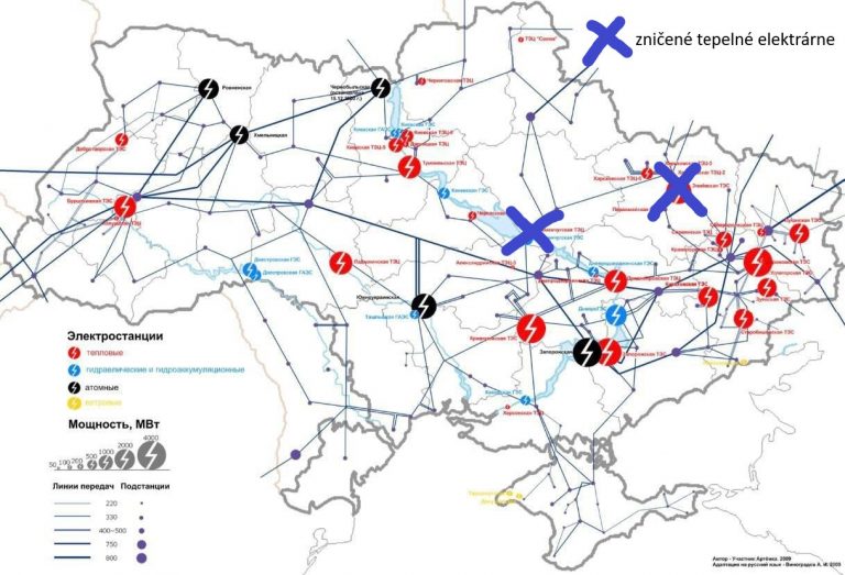 UA - elektrárne