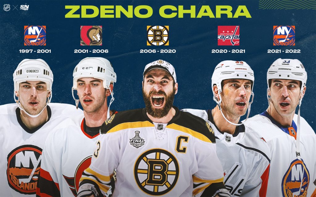 Zdeno Chara