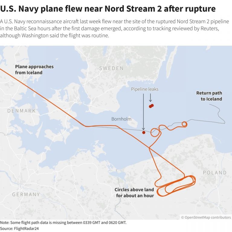 v oblasti výbuchov na Nord Streame sa nachádzalo protiponorkové hliadkovacie lietadlo P-8A Poseidon amerického námorníctva