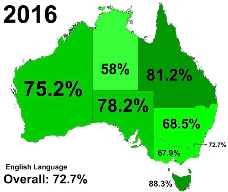 australia