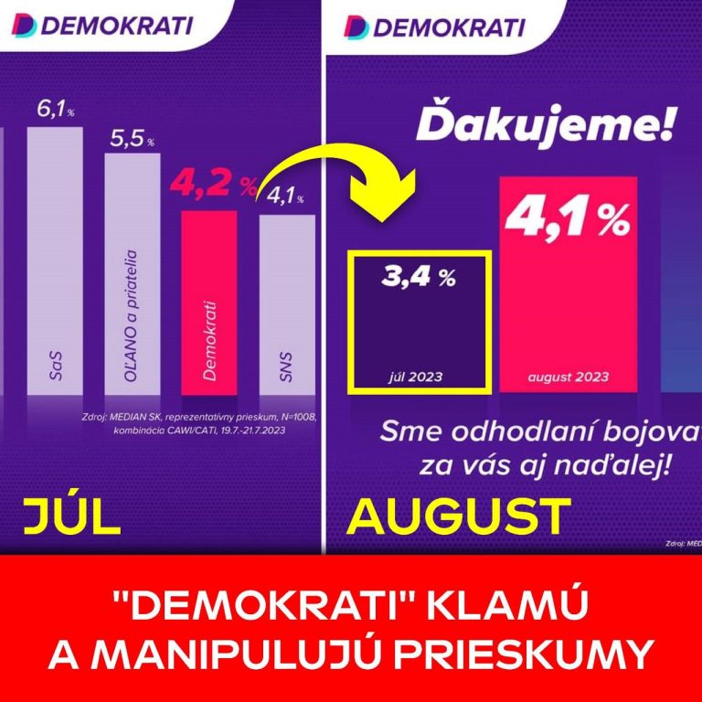 demokrati