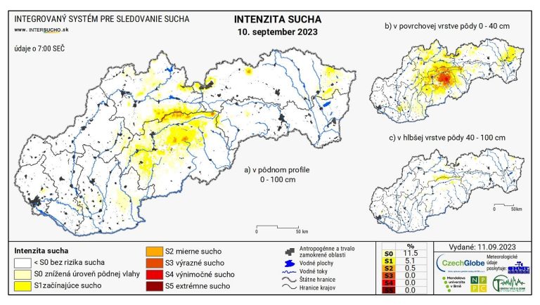 Väčšina Slovenska je aktuálne bez rizika sucha