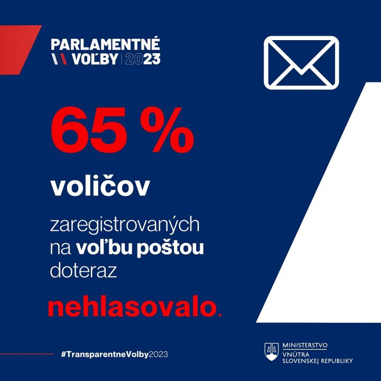 volby