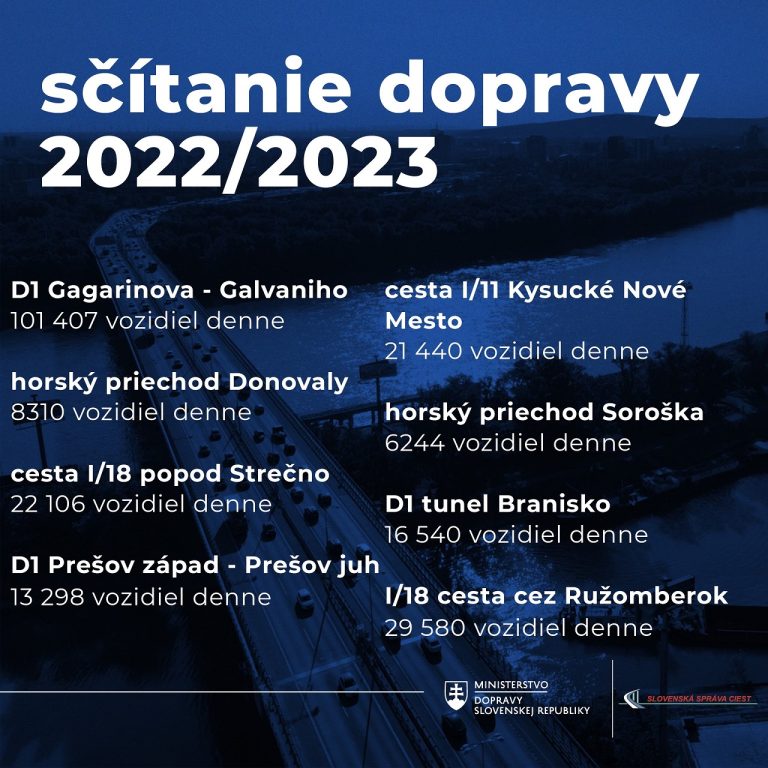 doprava