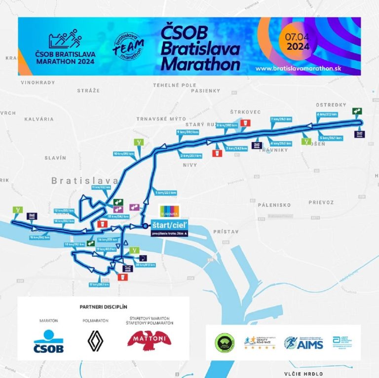 maraton