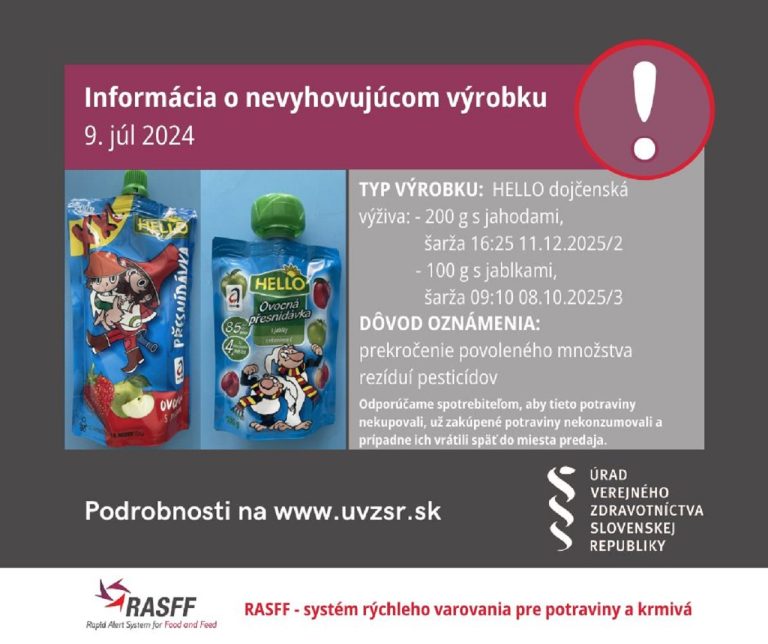 ÚVZ
