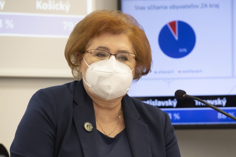 Ľudmila Ivančíková