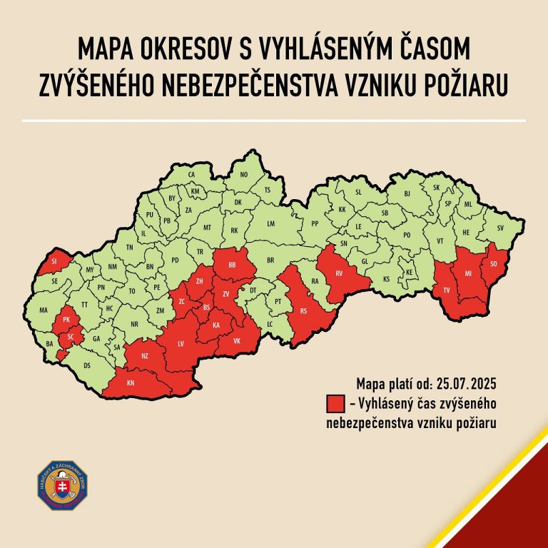 poziar
