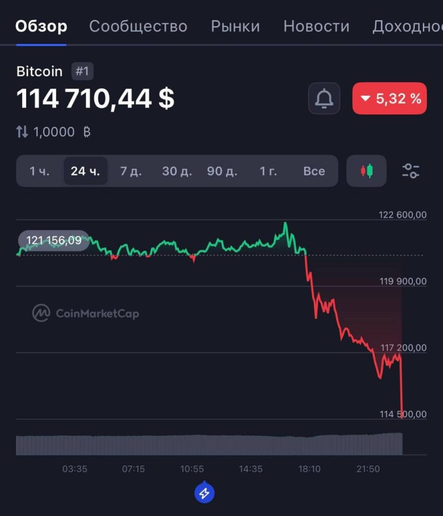 bitcoin-9955