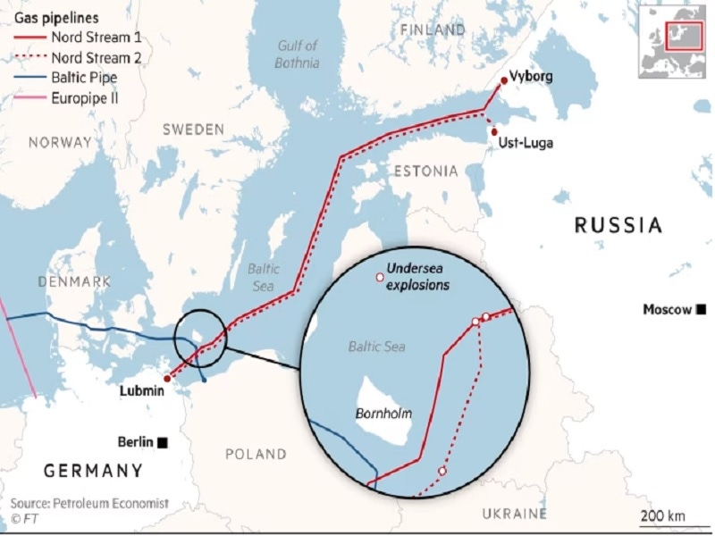 NordStream