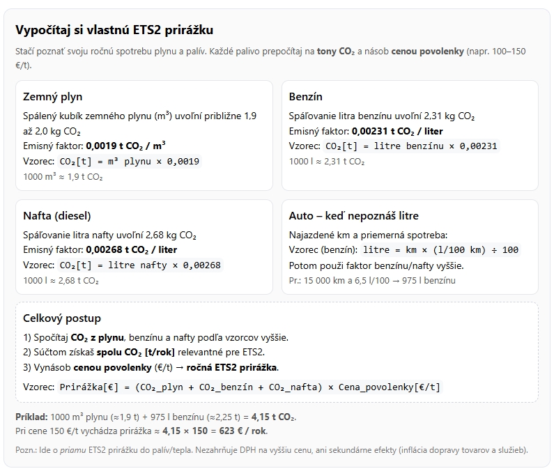výpočet prirážky