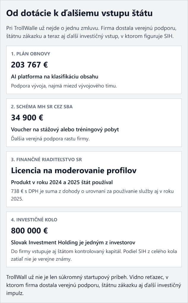 Dotácie pre TrollWall-jd2026041712