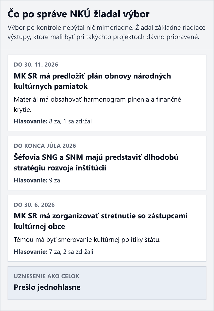 vybor