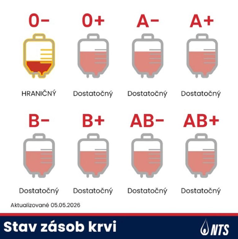 krv