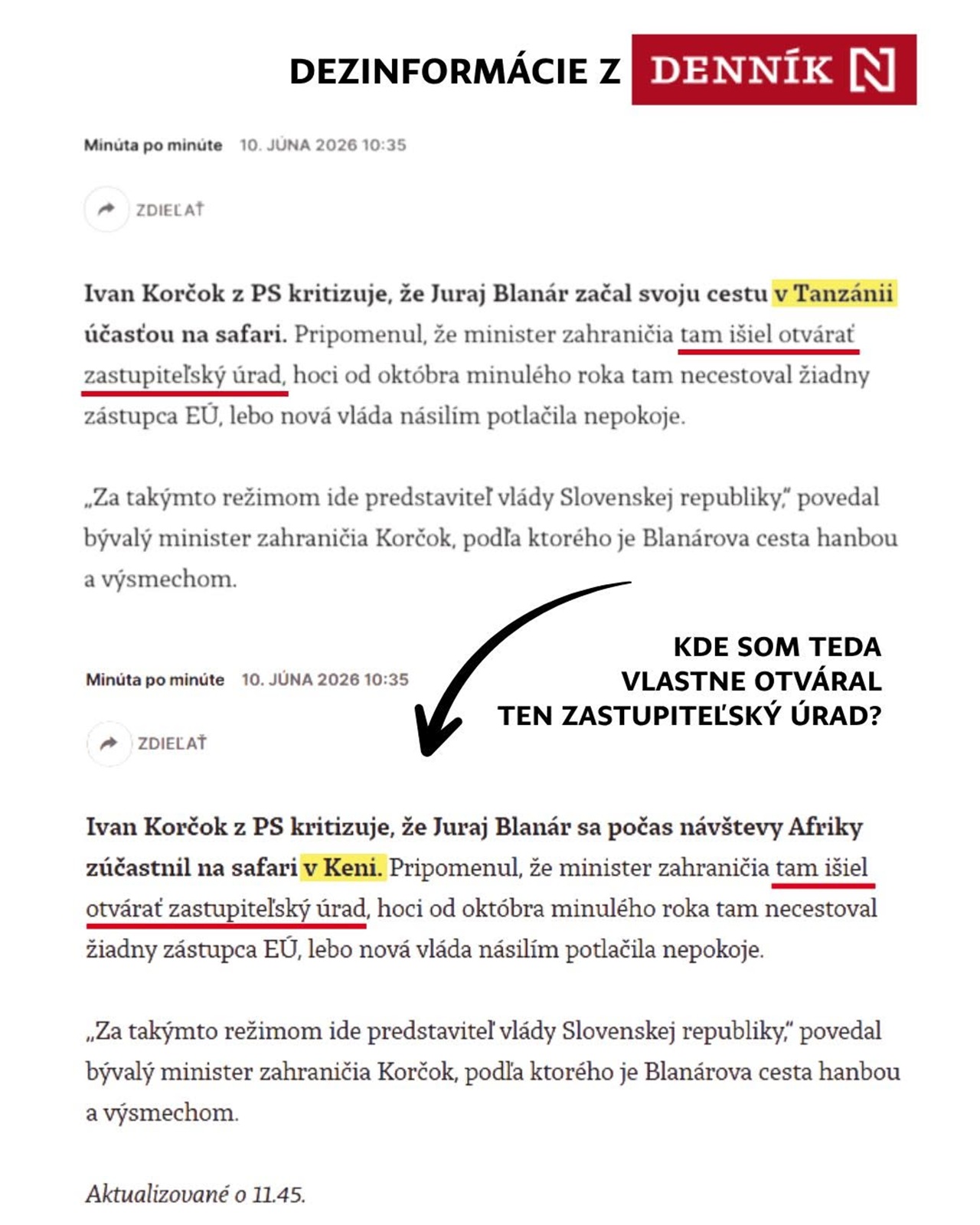 Juraj Blanár DenníkN