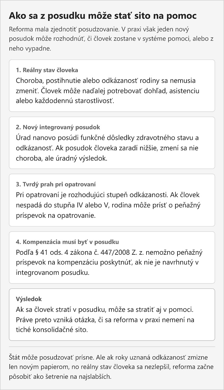 posudok