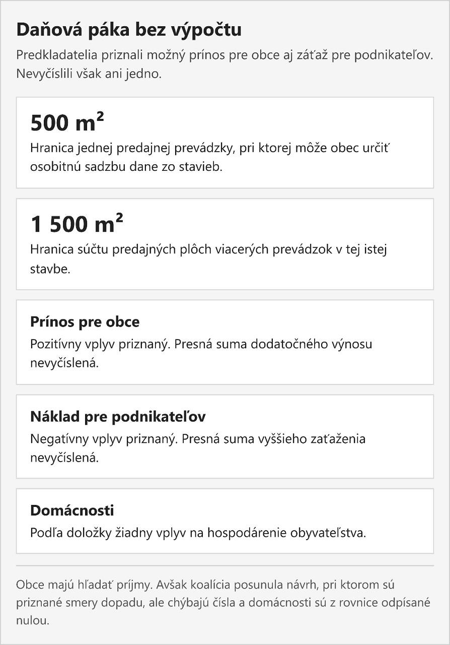 danova paka