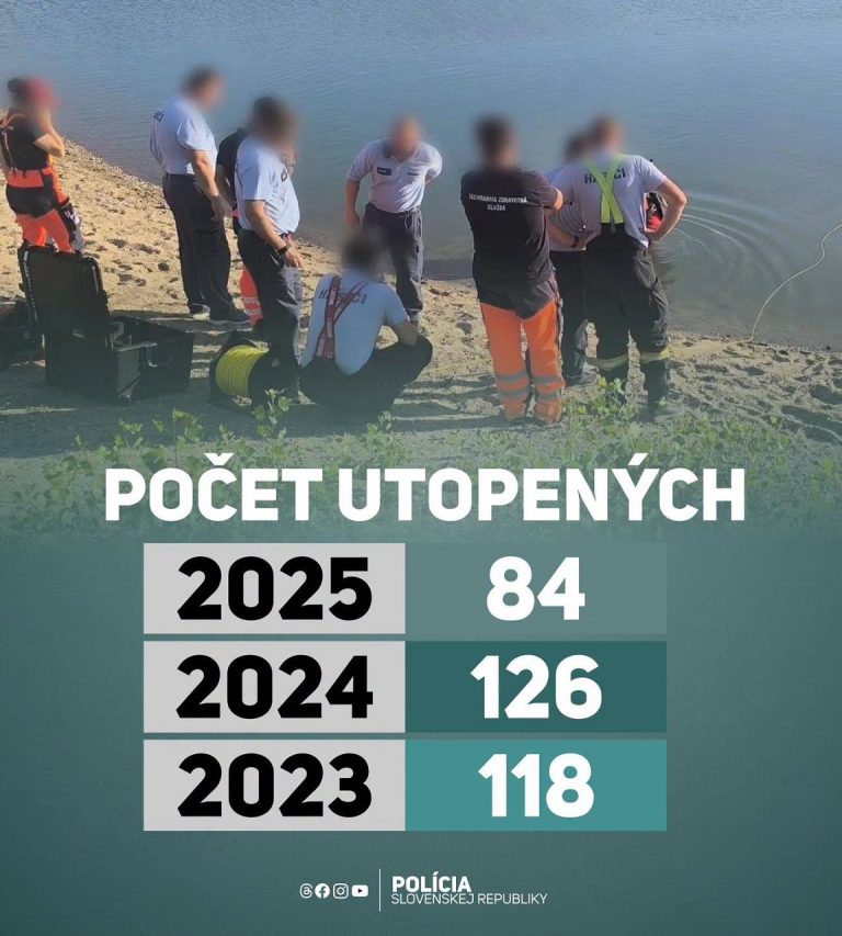 počet utopených