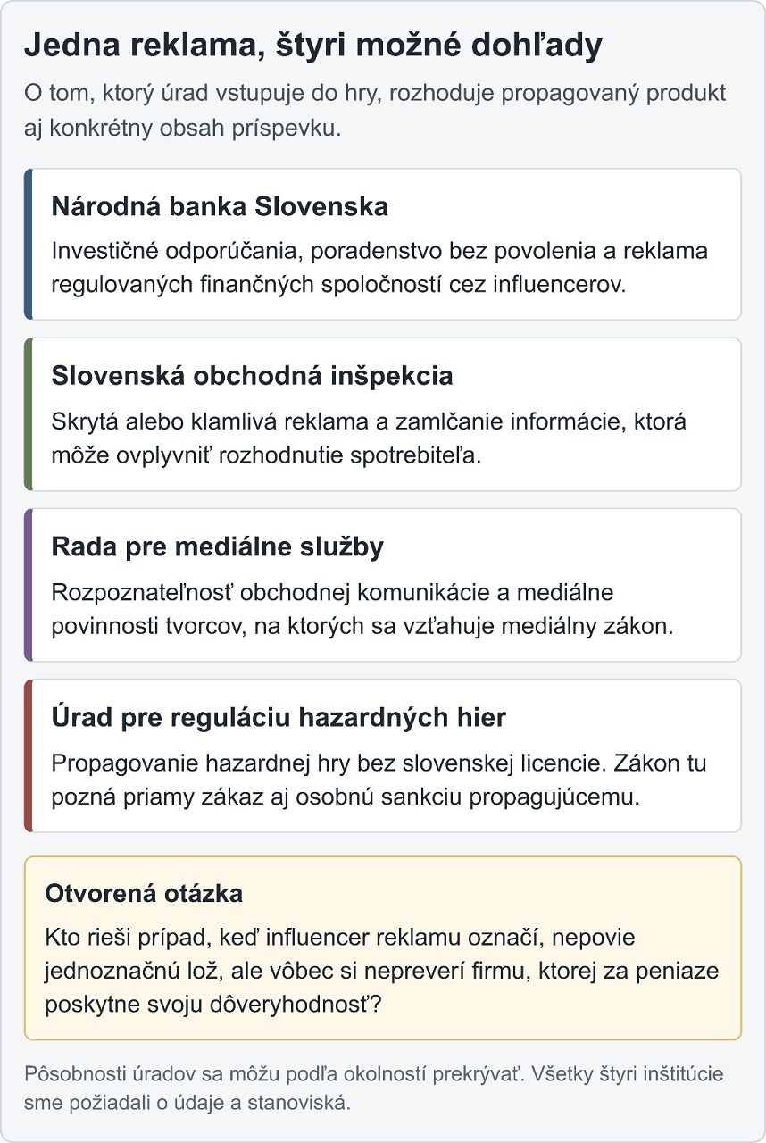reklama