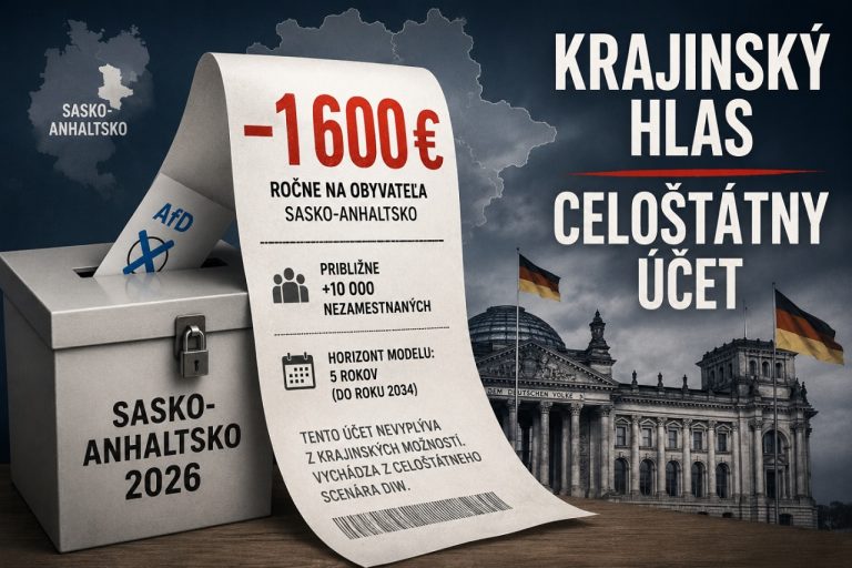 volby