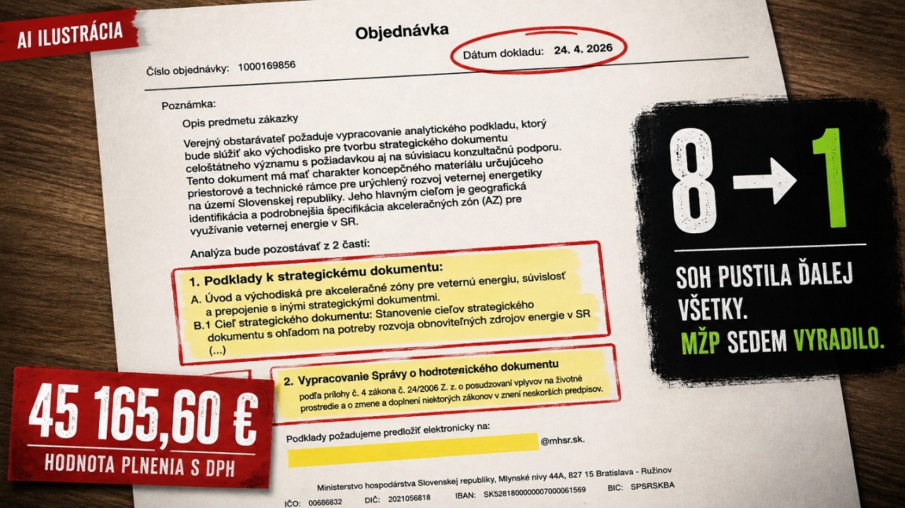 akceleračné zóny