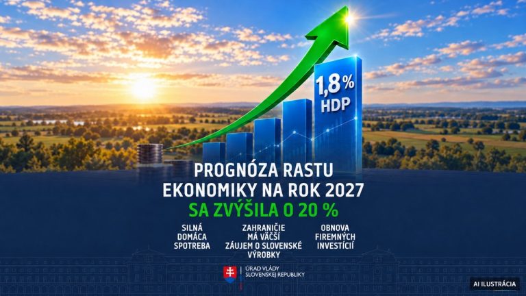 prognoza rastu